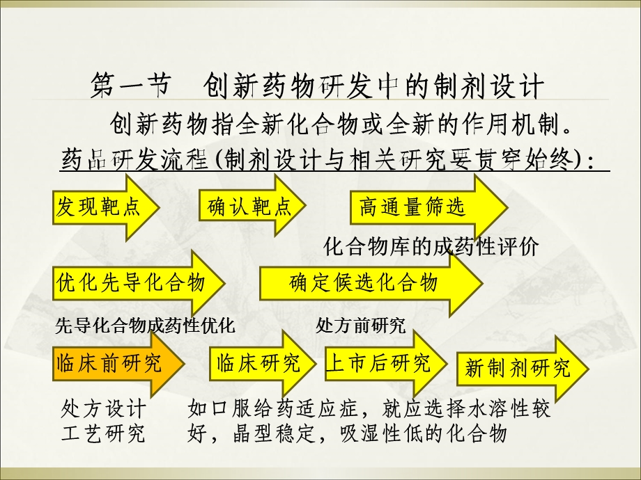 第八章药物制剂的设计.ppt_第2页