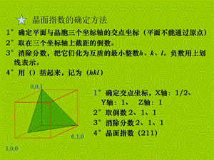 晶面指数六方晶系的晶面指数标定.ppt