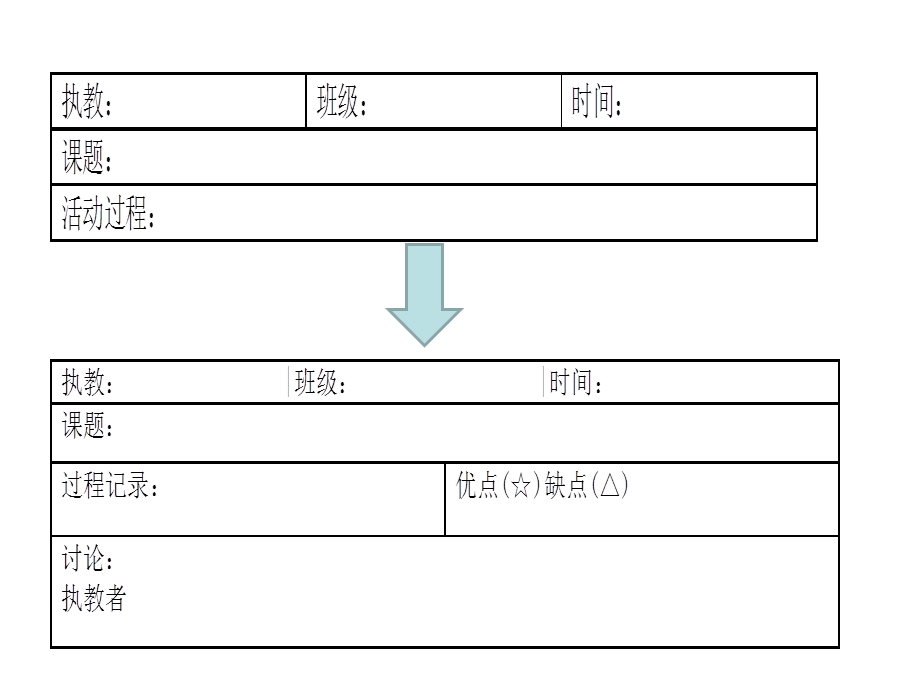 幼儿园教师如何听课、评.ppt_第3页