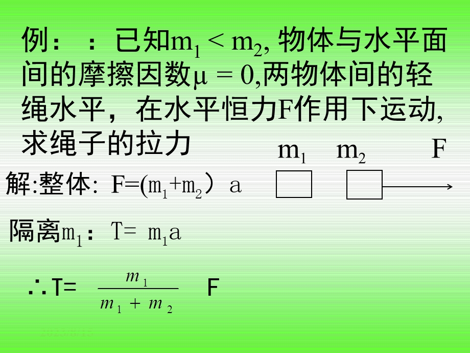 整体法和隔离法的应用.ppt_第2页