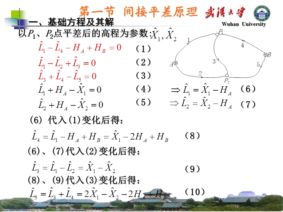 武汉大学测量平差课件ppt课件.PPT_第2页