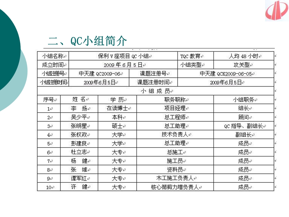 提高剪力墙大门洞侧模的施工质量.ppt_第3页