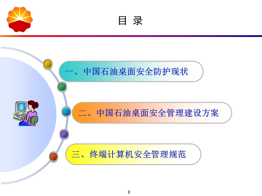 桌面安全管理与防护.ppt_第2页