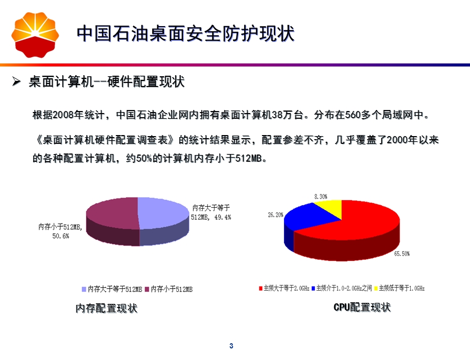 桌面安全管理与防护.ppt_第3页