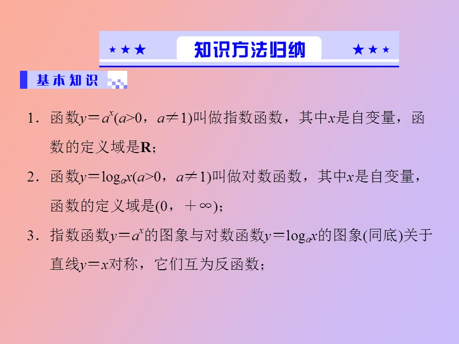 指数函数、对数函数的图象与性质.ppt_第2页