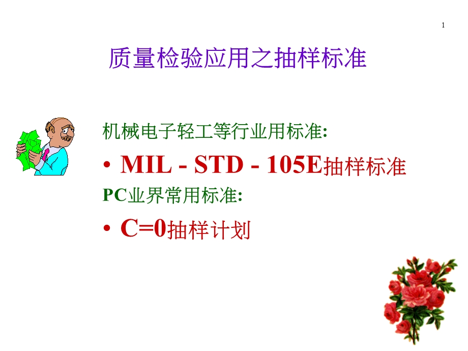 抽样计划制定与使用.ppt_第2页