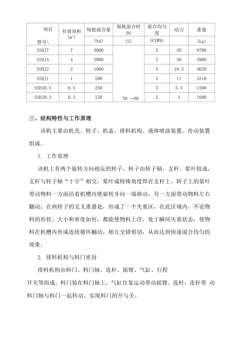 SSJH双轴桨叶式混合机说明书.docx_第2页