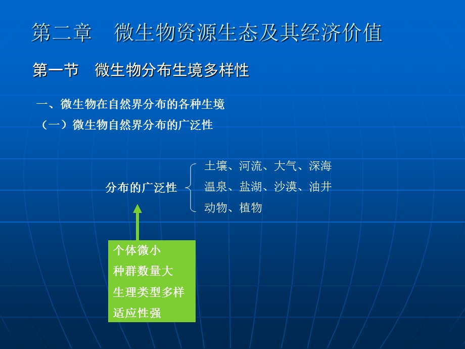 微生物资源生态及其经济价值.ppt_第3页