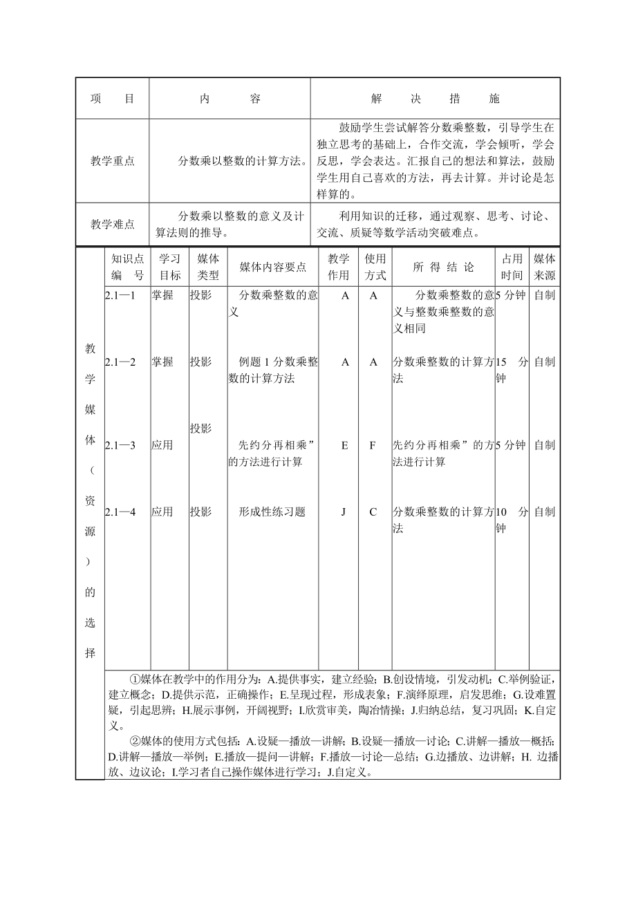 分数乘整数教学设计 .doc_第2页