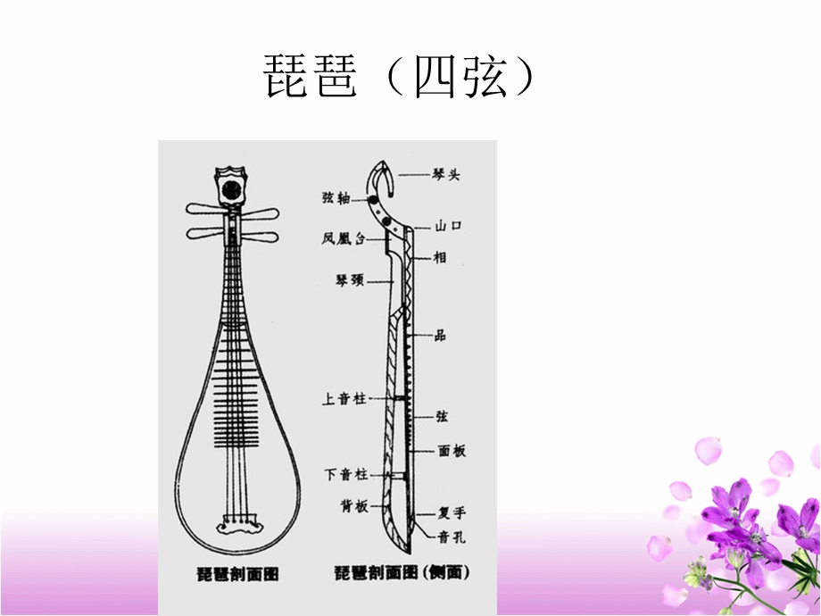 木兰花慢赠弹琵琶者.ppt_第3页