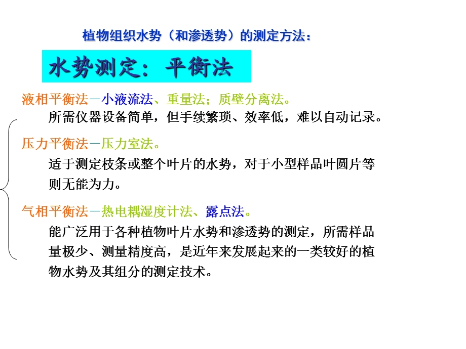 植物组织中水势的测定.ppt_第3页