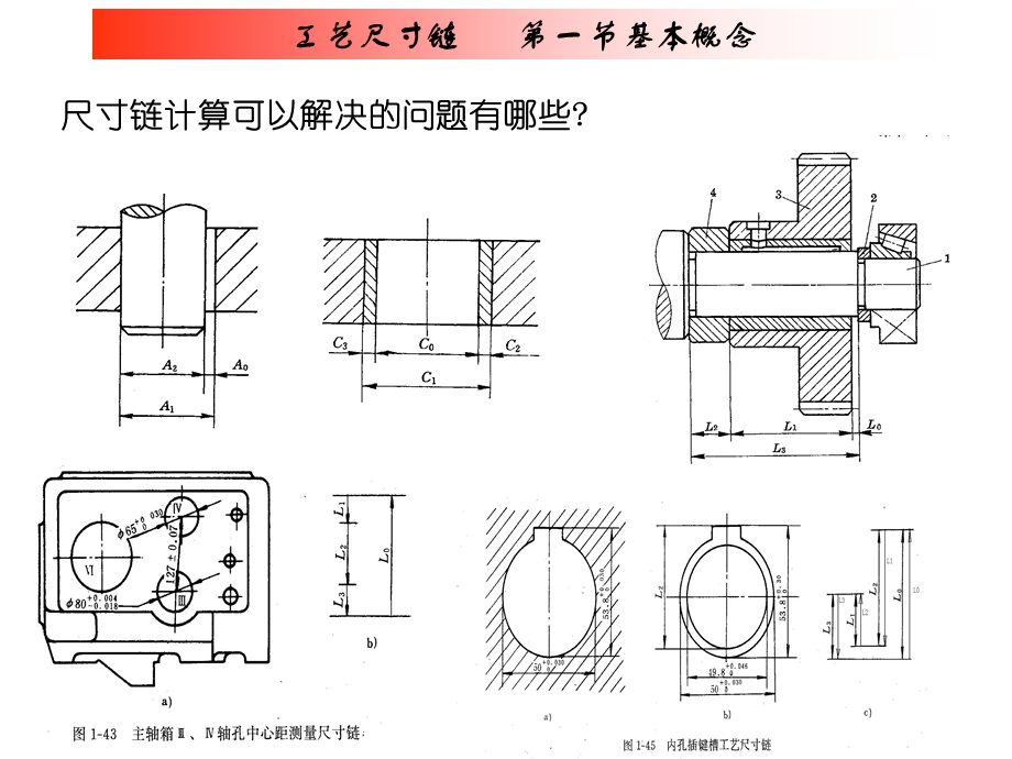 械制造工艺学工艺尺寸链.ppt_第1页