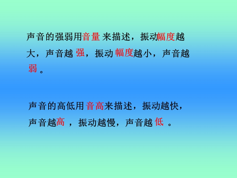 教科版四年级科学上课件《声音的传播》.ppt_第3页