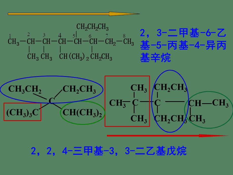 有机化学命名与异构.ppt_第2页