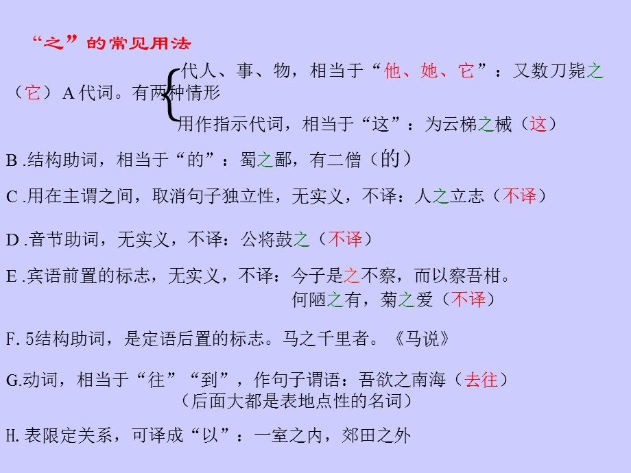 文言文虚词用法归纳.ppt_第2页