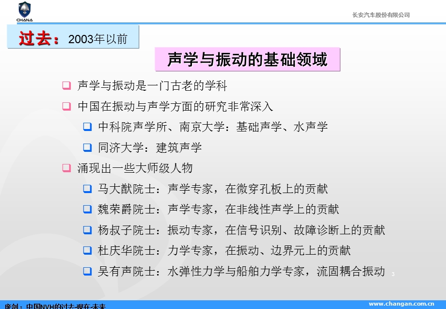 中国NVH的过去现在和未来庞剑.ppt_第3页