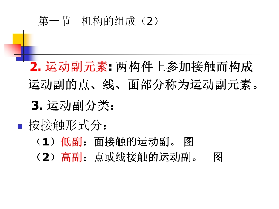 机械原理课件第二章.ppt_第3页