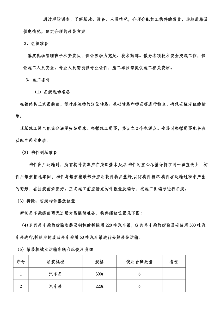 吊车梁钢结构专项施工方案.doc_第3页