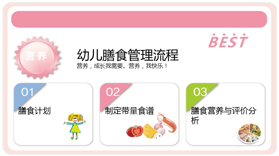 幼儿园营养膳食ppt分析.ppt_第2页