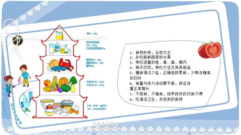 幼儿园营养膳食ppt分析.ppt_第3页