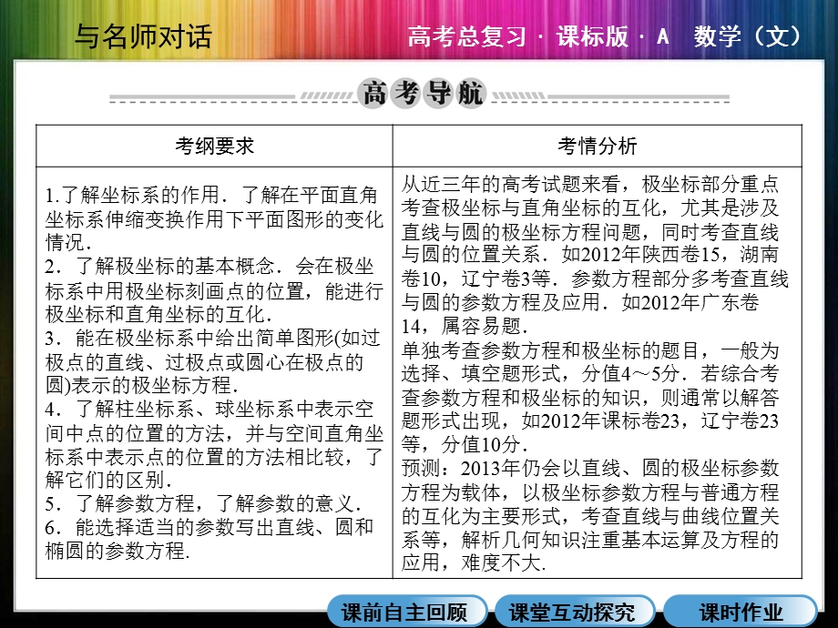 极坐标和参数方程.ppt_第2页