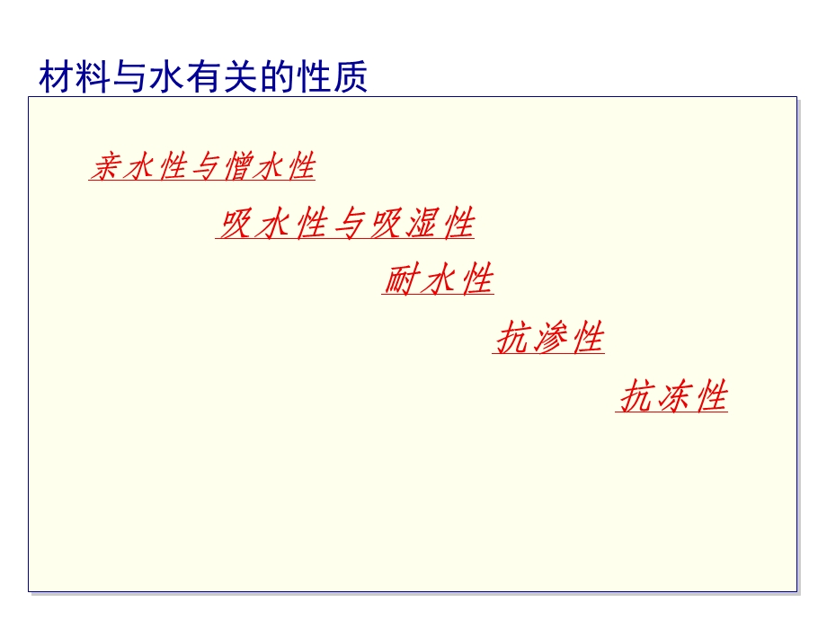 材料与水有关的性质.ppt_第2页