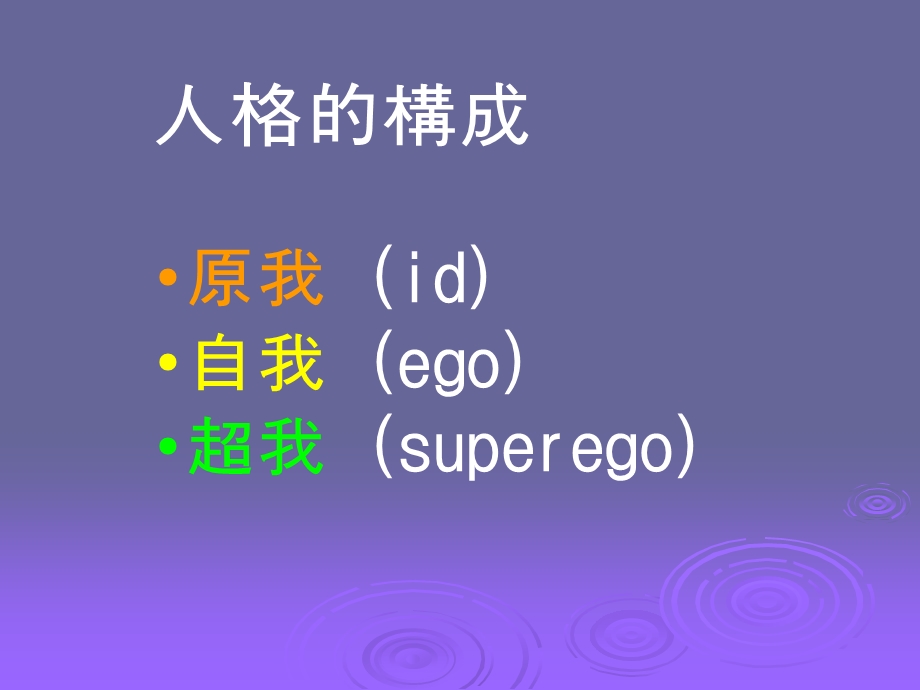 解开心结专题讲座.ppt_第3页