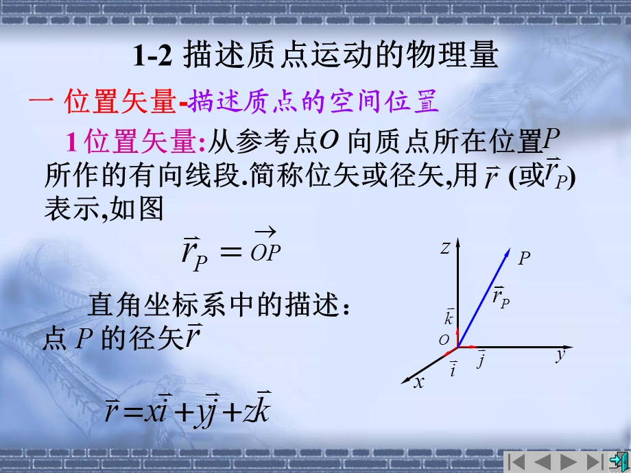 描述质点运动的物理量.ppt_第2页