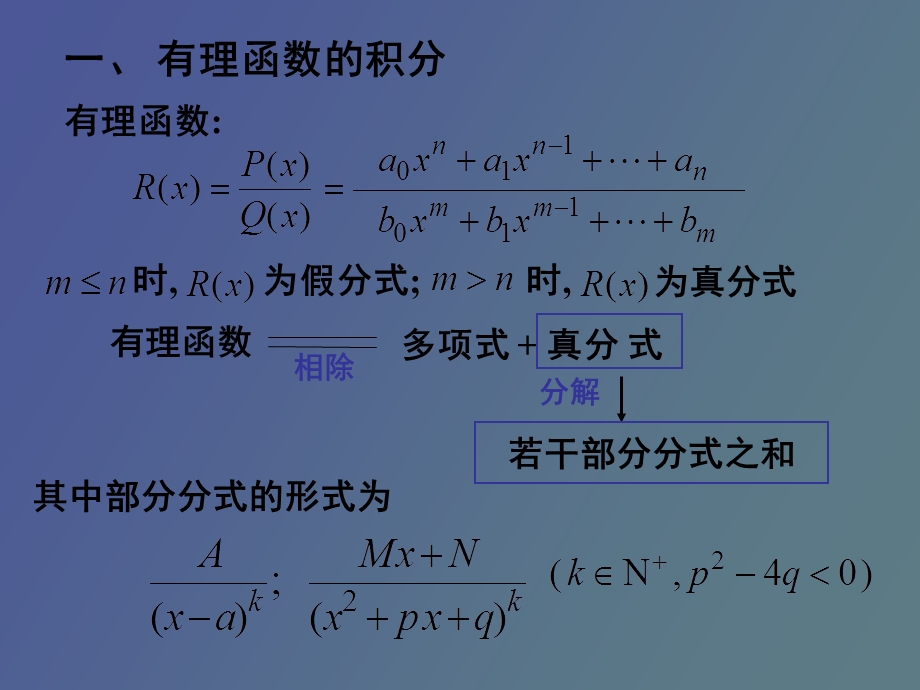 有理函数积分.ppt_第2页