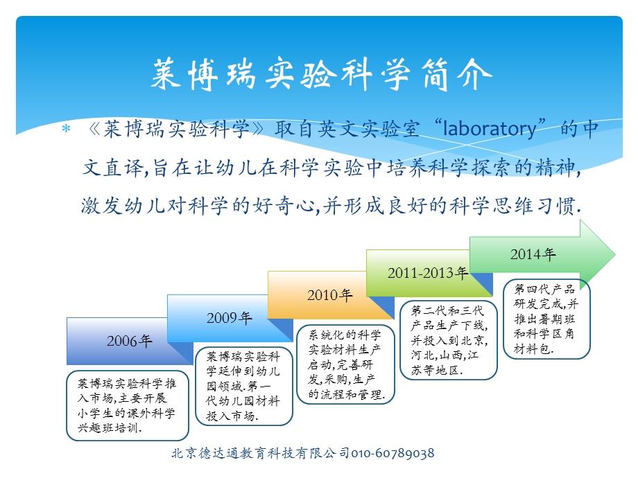 莱博瑞科学产品介绍.ppt_第3页