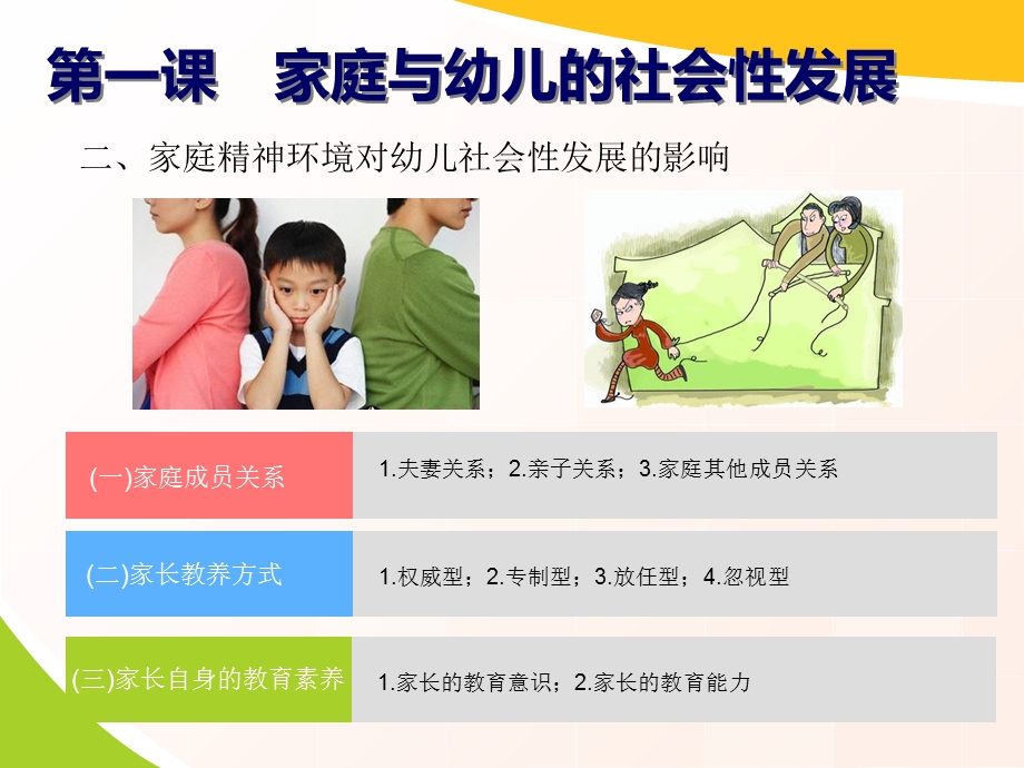 幼儿社会性发展的影响因素.ppt_第3页