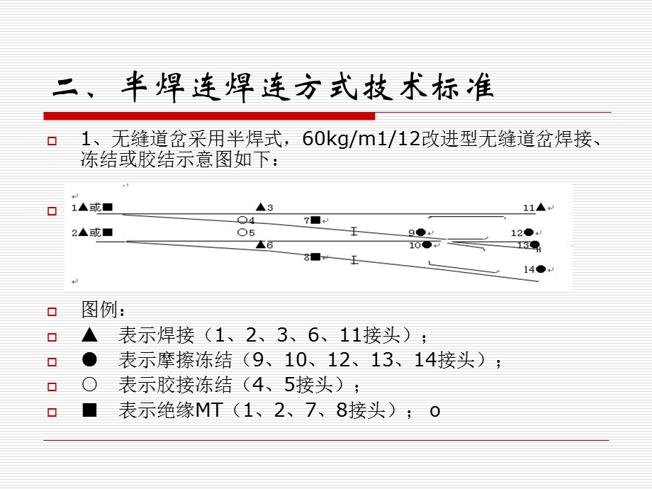 无缝道岔的施工及养护.ppt_第3页