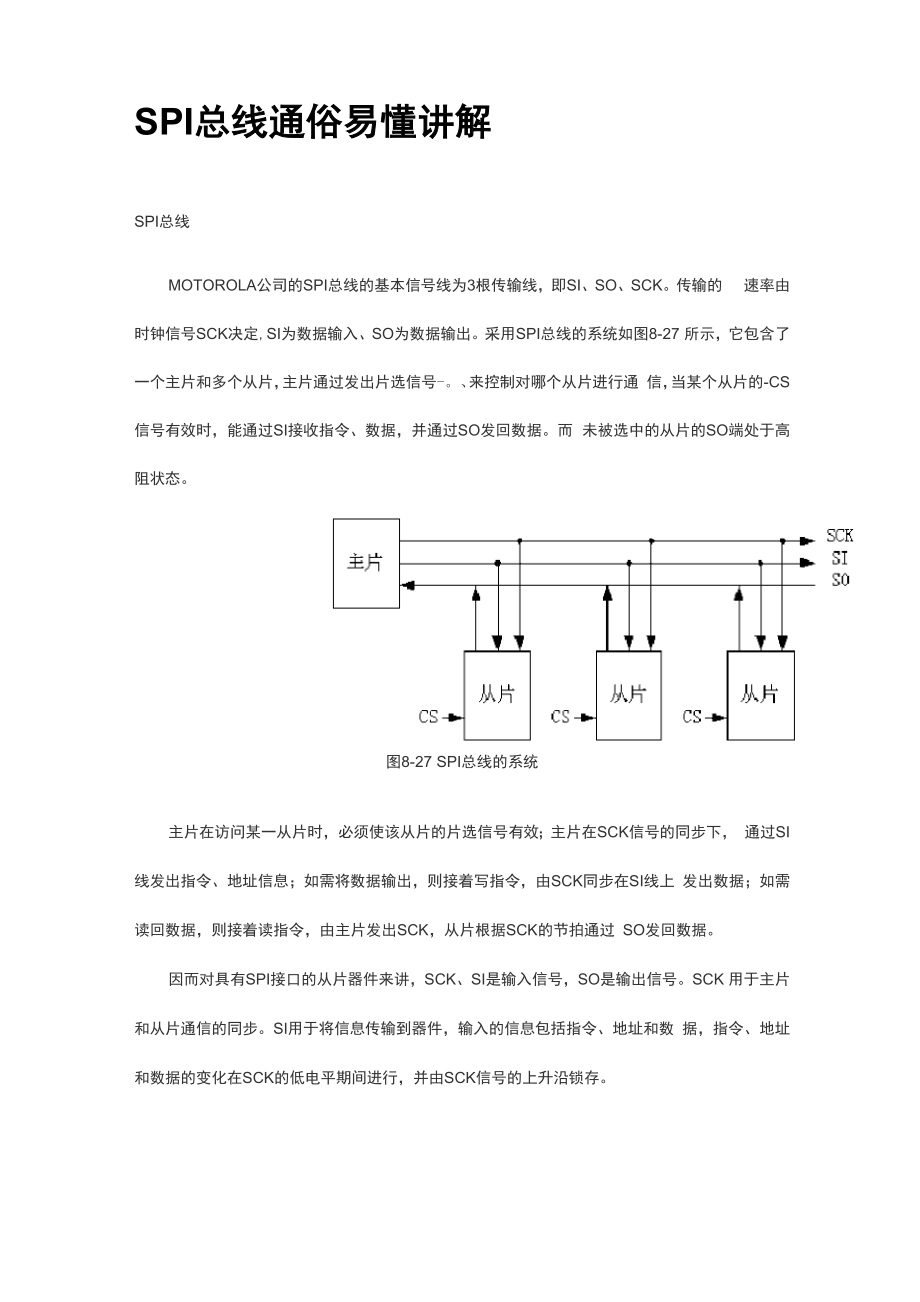 SPI总线 通俗易懂讲解.docx_第1页