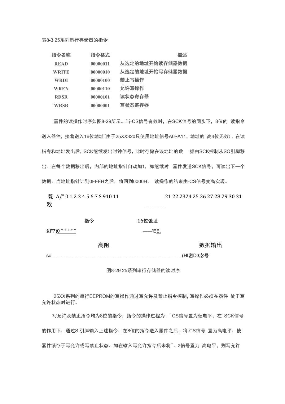 SPI总线 通俗易懂讲解.docx_第3页