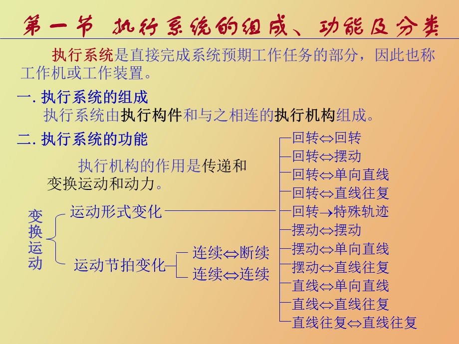 执行系统设计.ppt_第2页