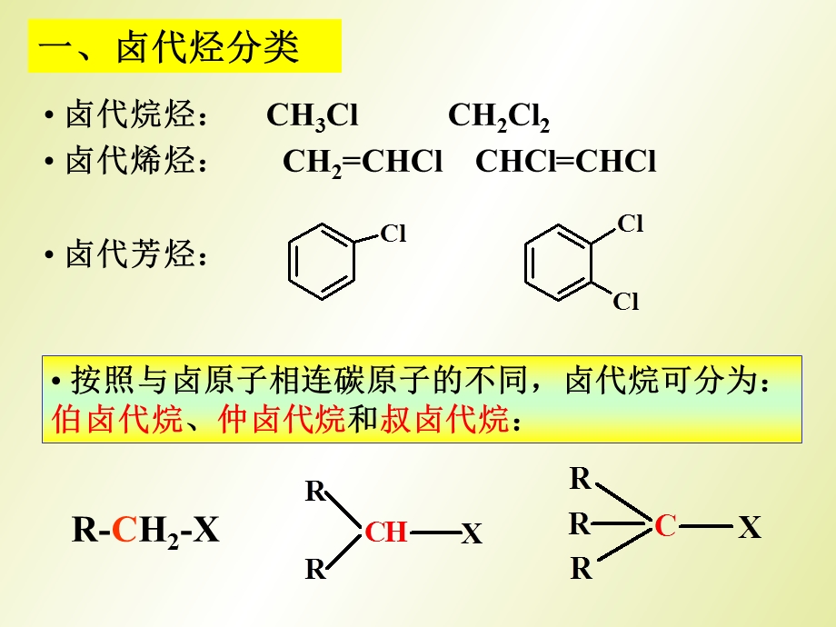 有机化学第六章卤代烃.ppt_第1页