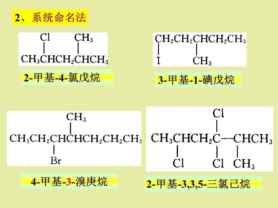 有机化学第六章卤代烃.ppt_第3页