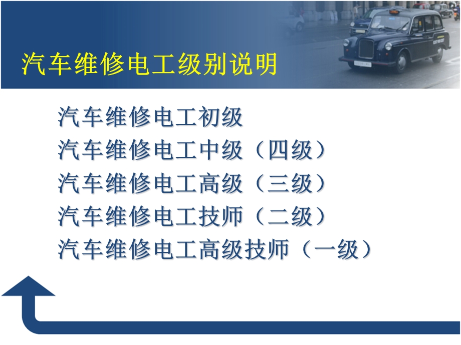 汽车维修电工培训一基础电路.ppt_第2页