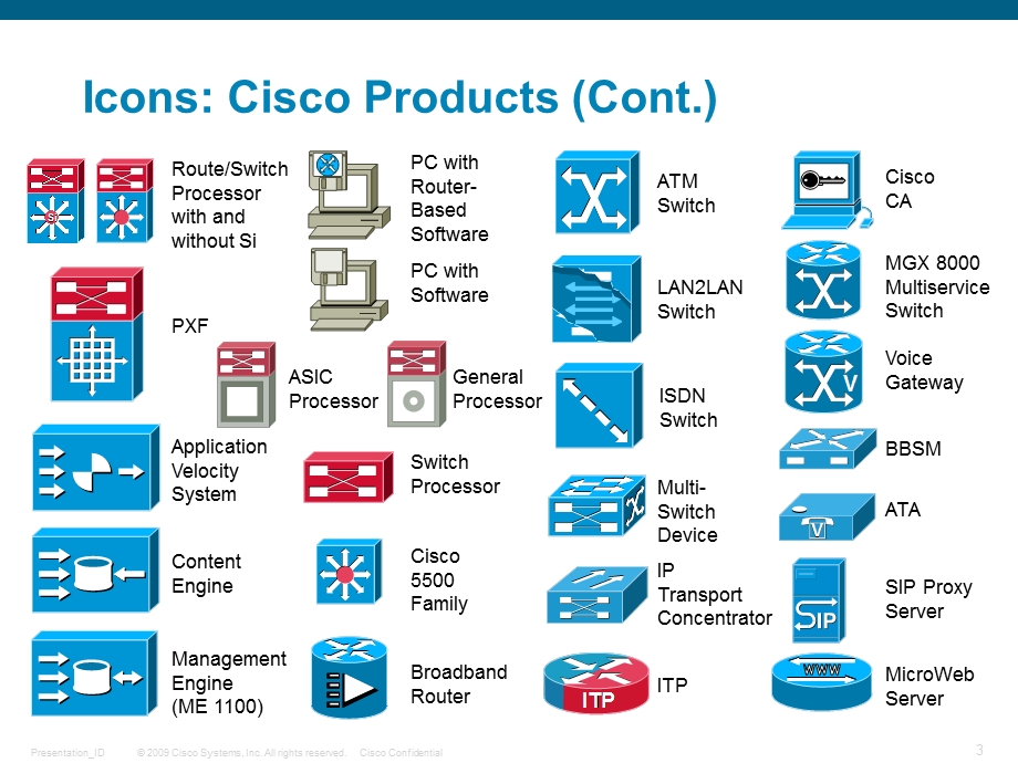 最新思科设备visio图标.ppt_第3页
