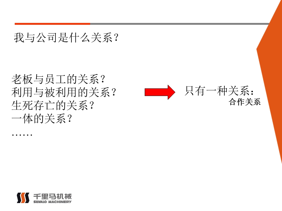 总经理的成功模式PPT.ppt_第3页