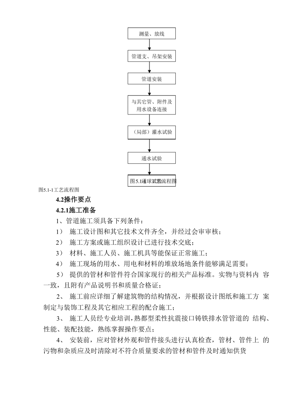 w型柔性抗震铸铁排水管施工方案设计.docx_第2页