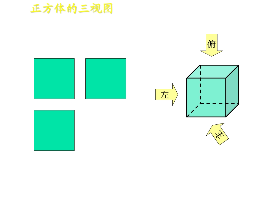 基本几何体的三视图.ppt_第3页