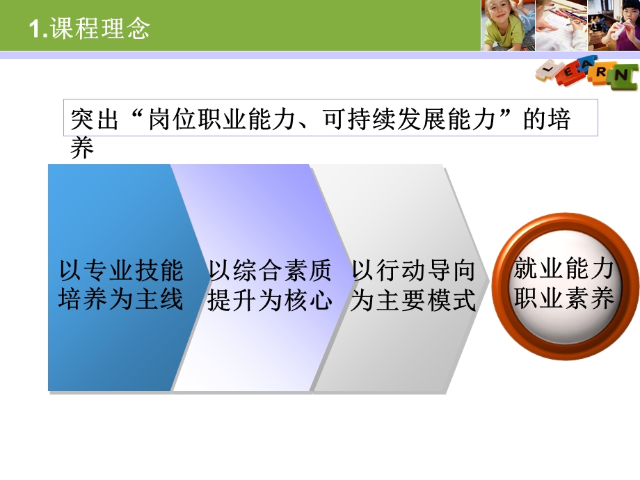 幼儿科学教育说课模板.ppt_第3页