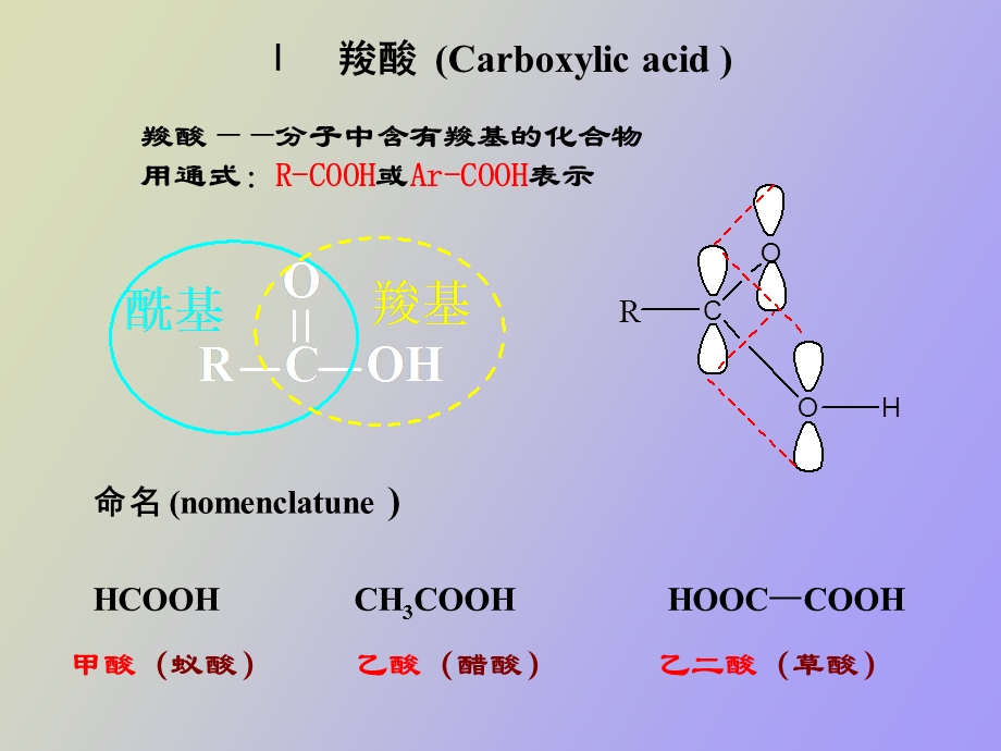 有机化学第十章羧酸及其衍生物.ppt_第2页