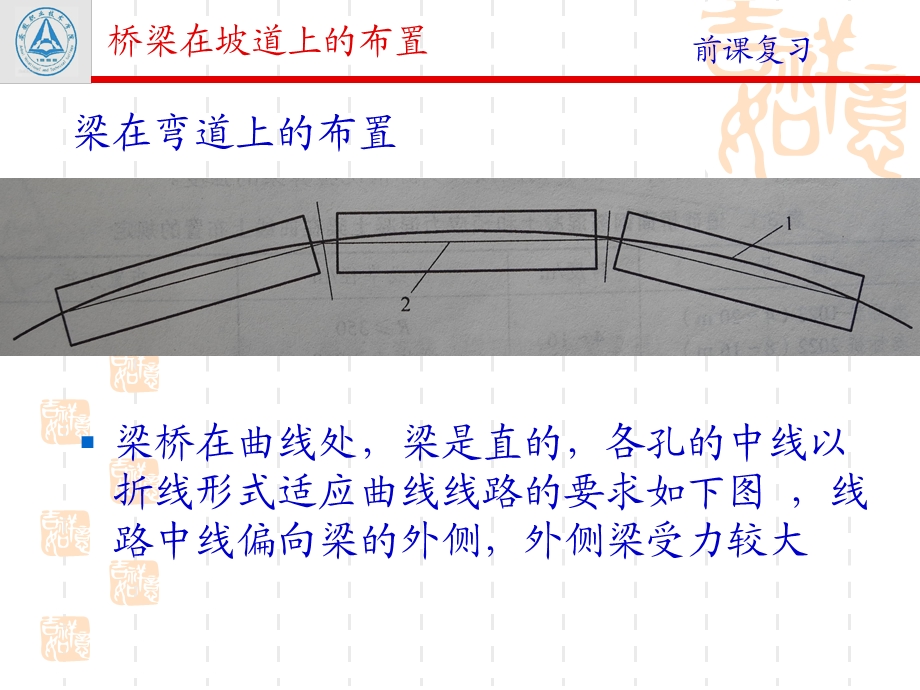 梁在坡道上的布置.ppt_第2页