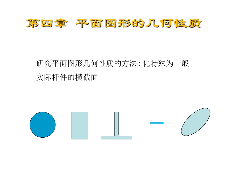 材料力学-平面图形的几何性质.ppt_第3页