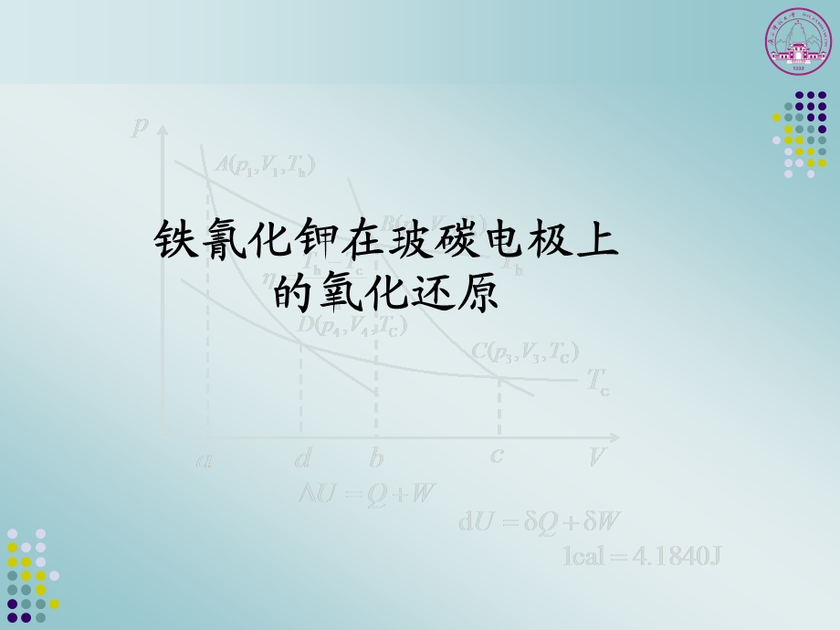 循环伏安法测定铁氰化钾.ppt_第1页