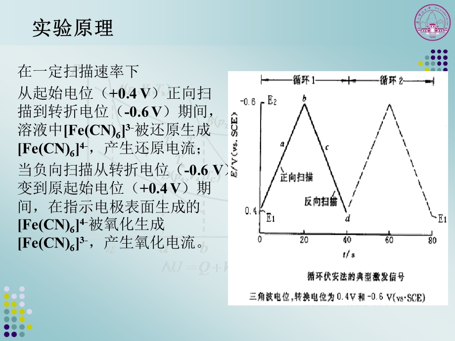 循环伏安法测定铁氰化钾.ppt_第3页