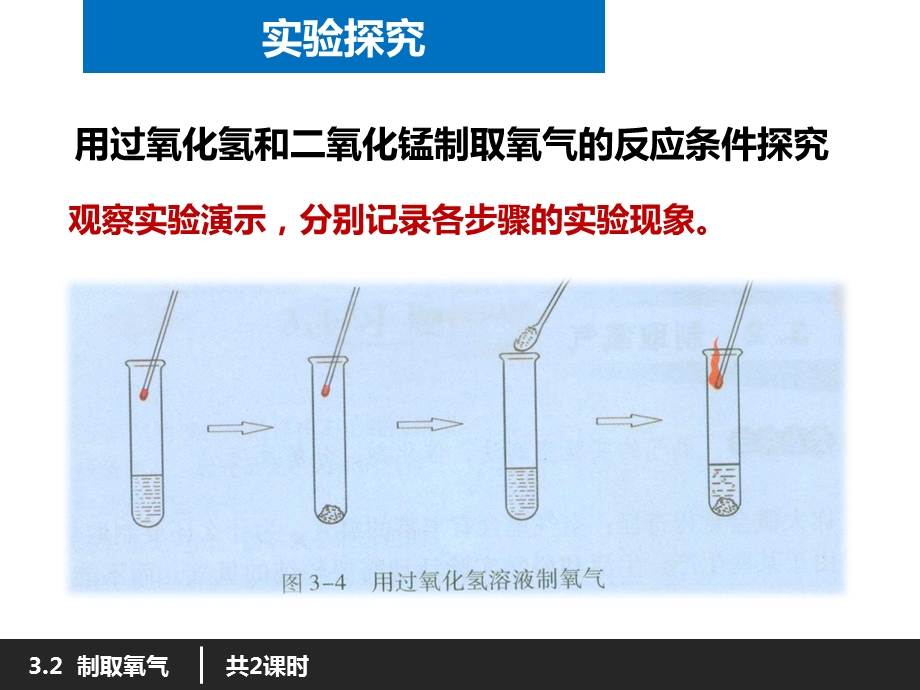 课题3制取氧气2.ppt_第2页