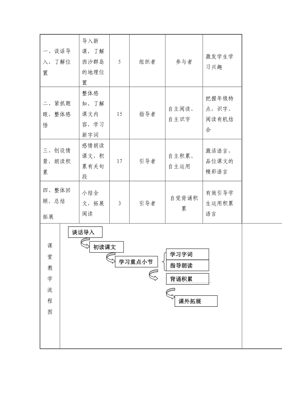 富饶的西沙群岛授课型教案.doc_第3页